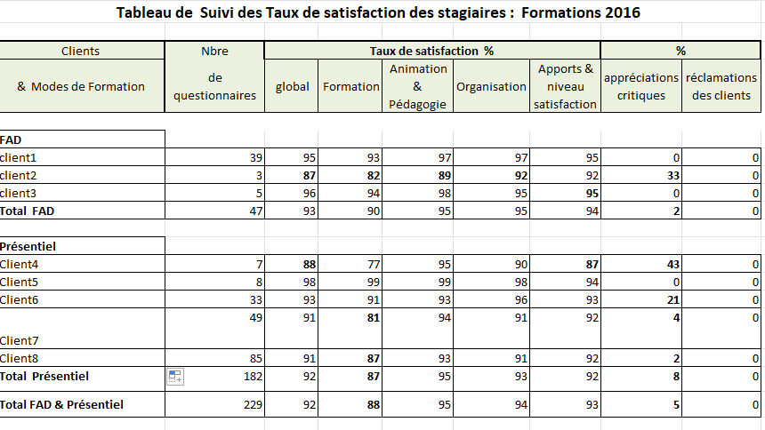 tableau2016