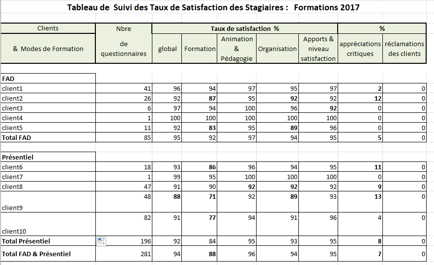 tableau2017